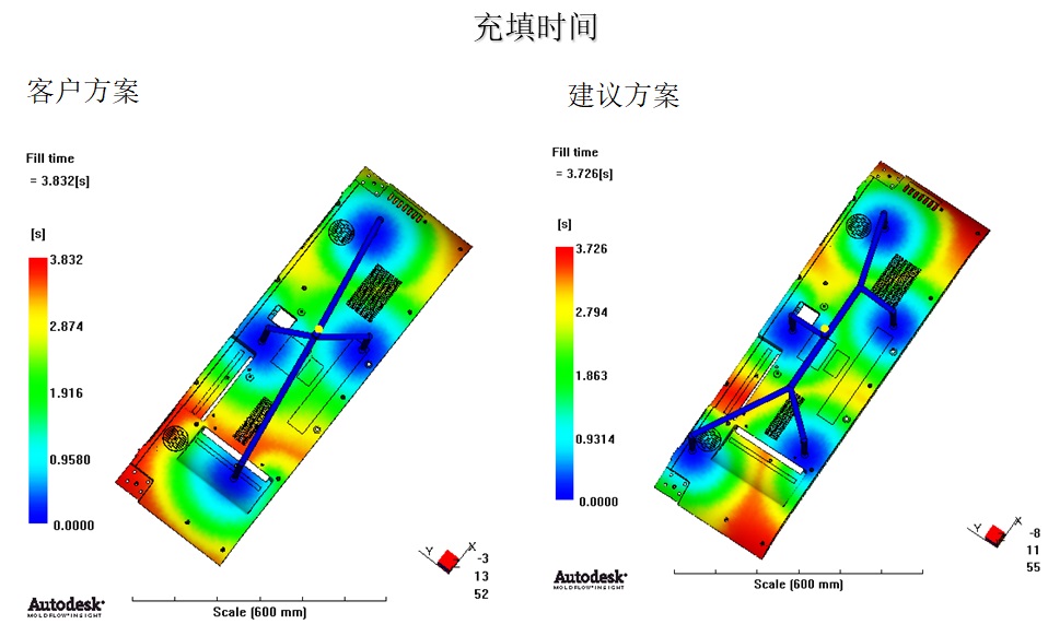 模流分析，有限元结构分析_赣州市赣丰设计有限公司