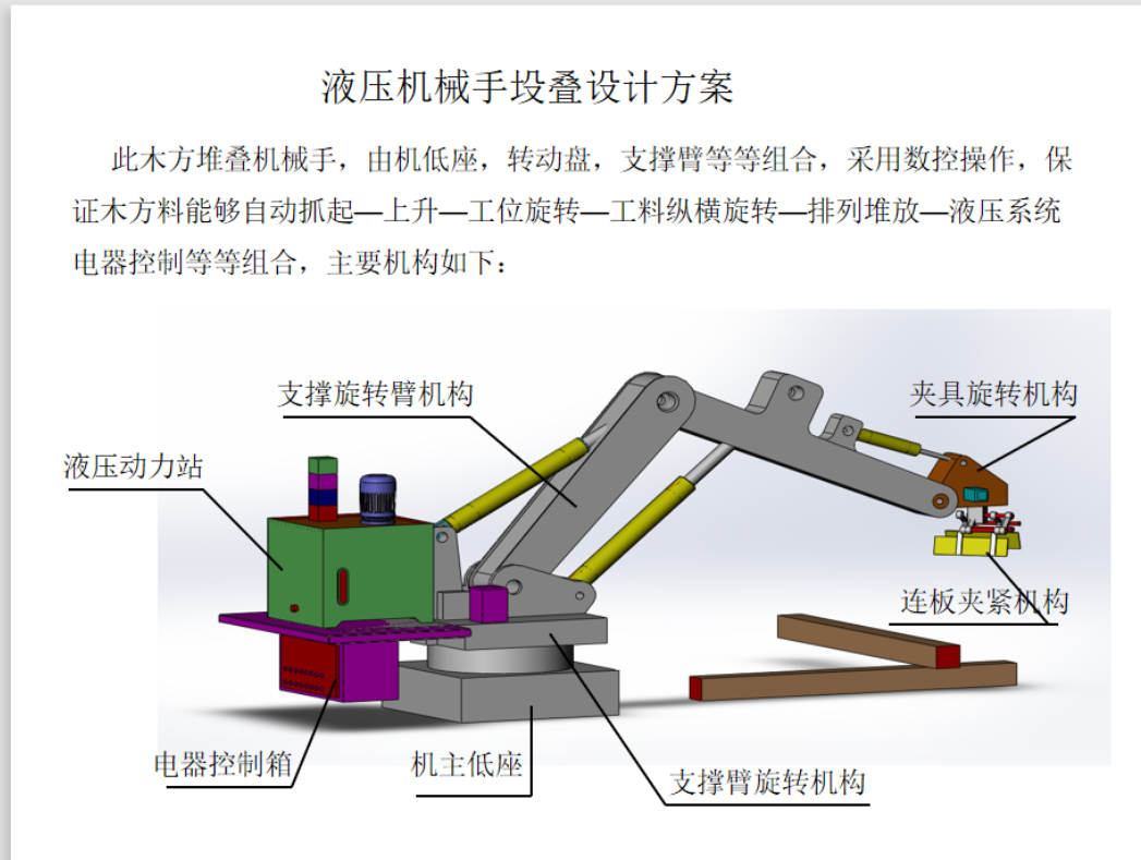 自动化设备设计，制造方案提供_滁州润元装饰设计有限公司