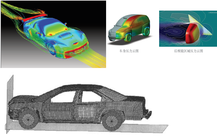 Ansys/Abaqus/Fluent有限元分析与测试_升生信息